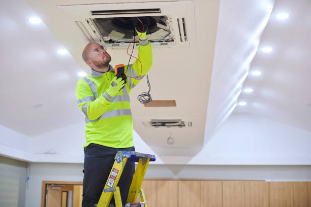 Best HVAC Replacement Cost  in China Grove, NC